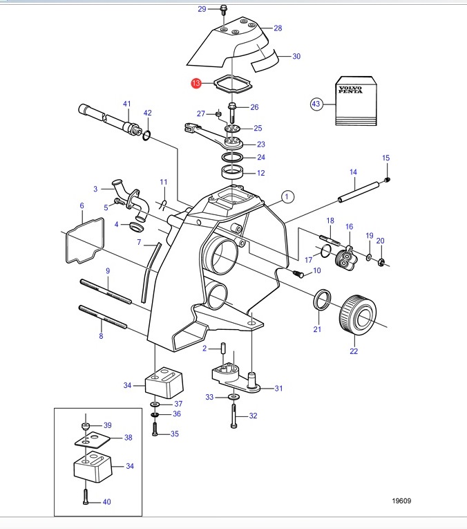 ANELLO-O