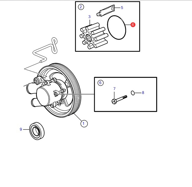 ANELLO-O